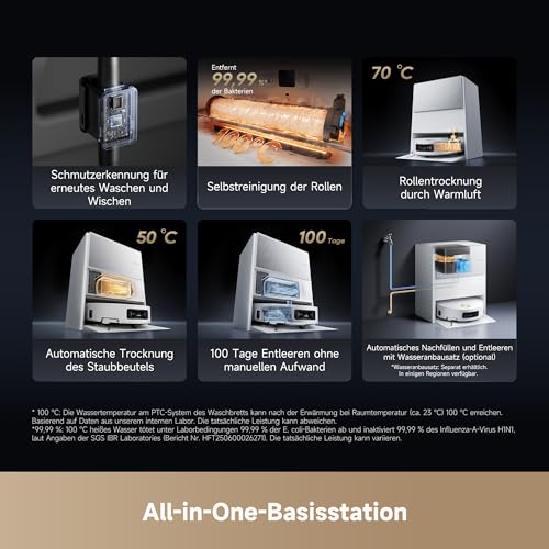Dreame Aqua10 Ultra Saugroboter, 30000Pa, Wischfunktion, Selbstreinigung