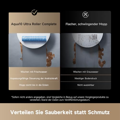 Dreame Aqua10 Ultra Saugroboter, 30000Pa, Wischfunktion, Selbstreinigung
