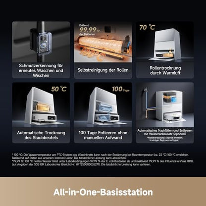 Dreame Aqua10 Ultra Saugroboter, 30000Pa, Wischfunktion, Selbstreinigung