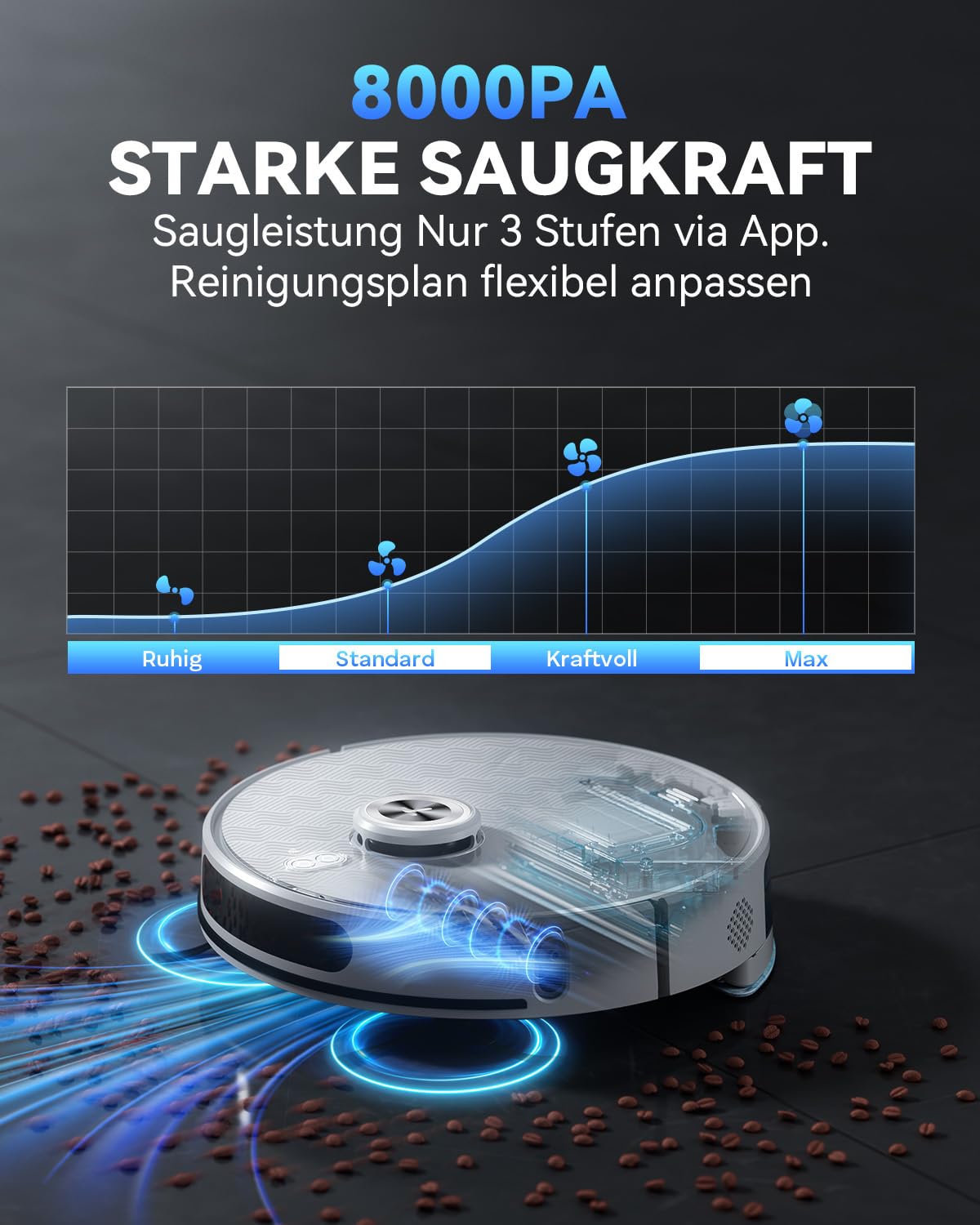 Tesvor S8Pro Saug- & Wischroboter 8000 Pa LiDAR, 240 Min, App & Alexa